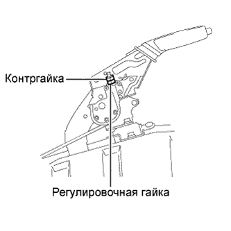 COROLLA, AURIS. ZZE150 ZRE151,152 NDE150.Стояночный Тормоз.Стояночный Тормоз (Изготовитель – Tmc).Стояночный Тормоз (Изготовитель – Tmc)  Регулировка
