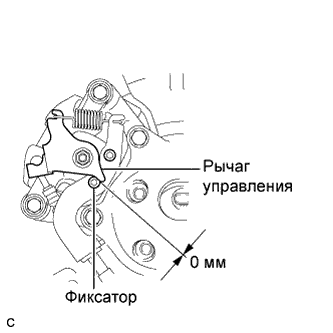 COROLLA, AURIS. ZZE150 ZRE151,152 NDE150.Стояночный Тормоз.Стояночный Тормоз (Изготовитель – Tmc).Стояночный Тормоз (Изготовитель – Tmc)  Регулировка