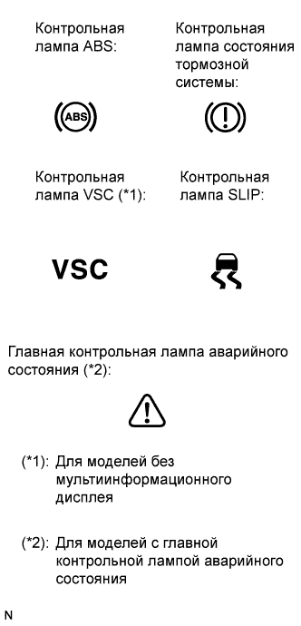 COROLLA, AURIS. ZZE150 ZRE151,152 NDE150.Управление Тормозами.Антиблокировочная Система Тормозов (Для Моделей Производства Тмс С Двигателем Серии Zr, 4Zz-Fe).Система Курсовой Устойчивости (Изготовление Tmuk, Tmmt)  Система Диагностики
