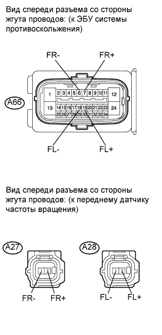 COROLLA, AURIS. ZZE150 ZRE151,152 NDE150.Управление Тормозами.Антиблокировочная Система Тормозов (Для Моделей Производства Тмс С Двигателем Серии Zr, 4Zz-Fe).
Dtc
  C0200/31  Неисправность В Цепи Правого Переднего Датчика Частоты Вращения