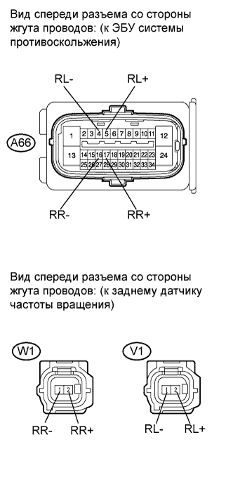 COROLLA, AURIS. ZZE150 ZRE151,152 NDE150.Управление Тормозами.Антиблокировочная Система Тормозов (Для Моделей Производства Тмс С Двигателем Серии Zr, 4Zz-Fe).
Dtc
  C0210/33  Неисправность В Цепи Правого Заднего Датчика Частоты Вращения