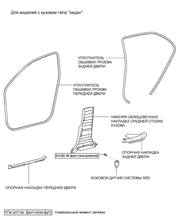 COROLLA, AURIS. ZZE150 ZRE151,152 NDE150.Дополнительная Система (Пассивной) Безопасности.Система Подушек Безопасности.Боковой Датчик Системы Srs Узлы И Детали