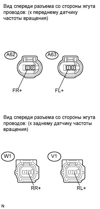 COROLLA, AURIS. ZZE150 ZRE151,152 NDE150.Управление Тормозами.Антиблокировочная Система Тормозов (Для Моделей Производства Тмс С Двигателем Серии Zr, 4Zz-Fe).
Dtc
  C1237/37  Неисправность Ротора Датчика Частоты Вращения