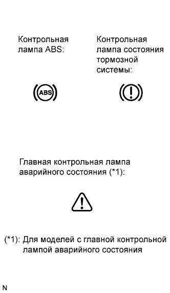 COROLLA, AURIS. ZZE150 ZRE151,152 NDE150.Управление Тормозами.Антиблокировочная Система Тормозов (Для Моделей Производства Тмс С Двигателем Серии Zr, 4Zz-Fe).Антиблокировочная Система Тормозов (Для Моделей Производства Тмс С Двигателем Серии Zr, 4Zz-Fe)  Система Диагностики