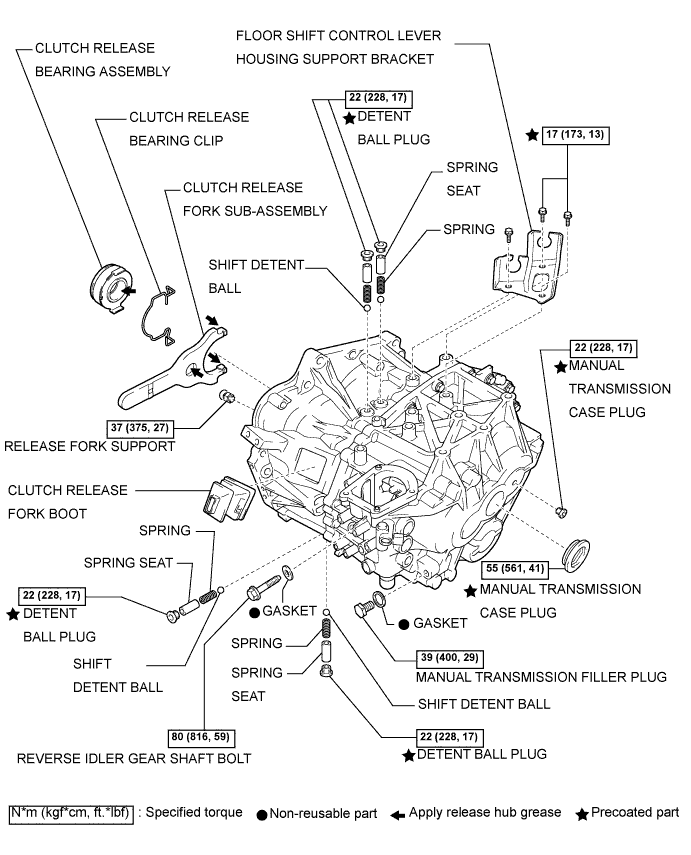 COROLLA, AURIS. ZZE150 ZRE151,152 NDE150.Механическая Трансмиссия Ea61.Система Механической Трансмиссии.Блок Механической Трансмиссии В Блоке С Главной Передачей Узлы И Детали