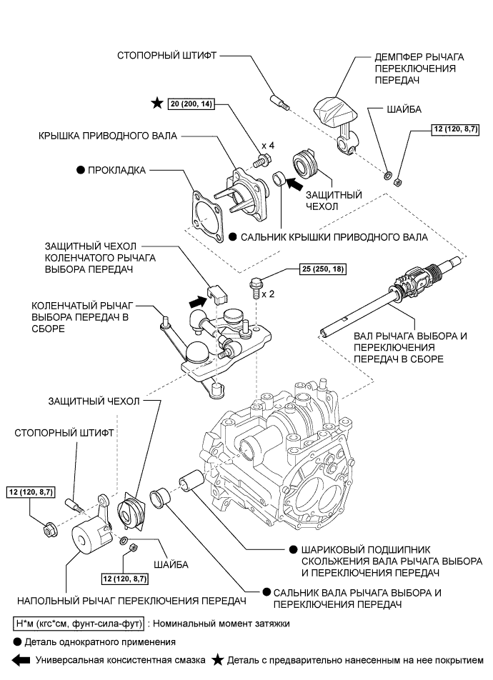 COROLLA, AURIS. ZZE150 ZRE151,152 NDE150.Механическая Трансмиссия C50.Система Механической Трансмиссии.Блок Механической Трансмиссии В Блоке С Главной Передачей Узлы И Детали
