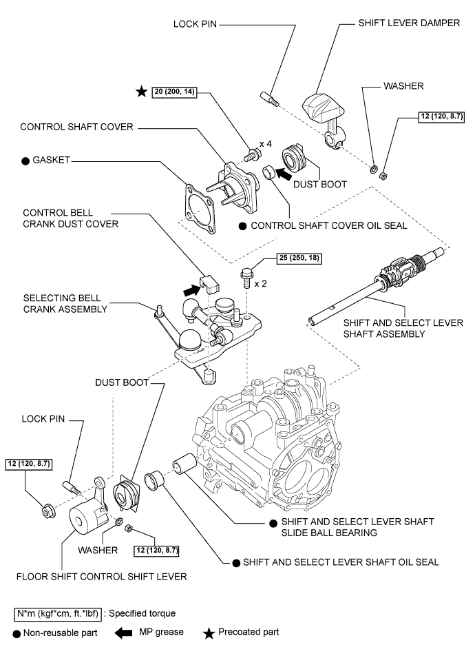 COROLLA, AURIS. ZZE150 ZRE151,152 NDE150.Механическая Трансмиссия C53.Система Механической Трансмиссии.Блок Механической Трансмиссии В Блоке С Главной Передачей Узлы И Детали