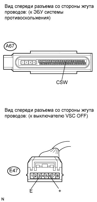 COROLLA, AURIS. ZZE150 ZRE151,152 NDE150.Управление Тормозами.Антиблокировочная Система Тормозов (Для Моделей Производства Тмс С Двигателем Серии Zr, 4Zz-Fe).Система Курсовой Устойчивости (Для Моделей Производства Тмс С Двигателем 1Ad-Ftv, 1Nd-Tv)  Контрольная Лампа Vsc Off Горит Постоянно
