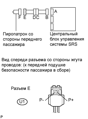 COROLLA, AURIS. ZZE150 ZRE151,152 NDE150.Дополнительная Система (Пассивной) Безопасности.Система Подушек Безопасности.
Dtc
  B1805/52  Короткое Замыкание В Цепи Пиропатрона Со Стороны Переднего Пассажира