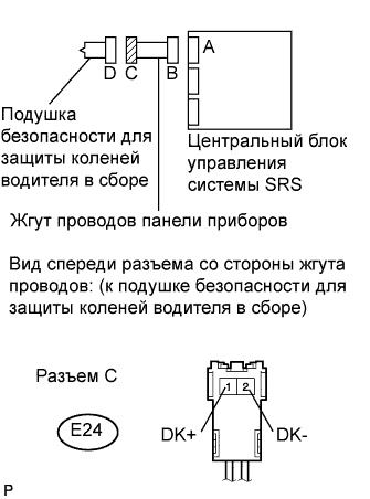 COROLLA, AURIS. ZZE150 ZRE151,152 NDE150.Дополнительная Система (Пассивной) Безопасности.Система Подушек Безопасности.
Dtc
  B1860/64  Короткое Замыкание В Цепи Пиропатрона Подушки Безопасности Для Защиты Коленей Водителя
