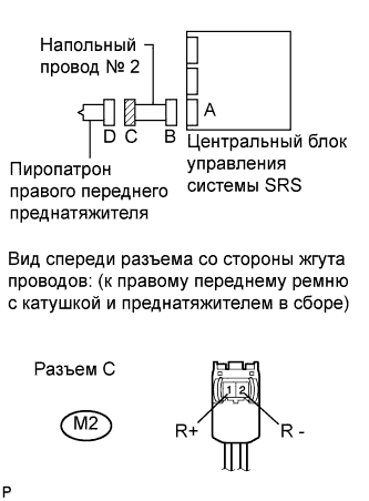 COROLLA, AURIS. ZZE150 ZRE151,152 NDE150.Дополнительная Система (Пассивной) Безопасности.Система Подушек Безопасности.
Dtc
  B1900/73  Короткое Замыкание В Цепи Пиропатрона Правого Переднего Преднатяжителя