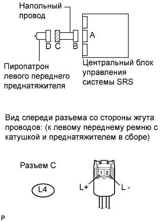COROLLA, AURIS. ZZE150 ZRE151,152 NDE150.Дополнительная Система (Пассивной) Безопасности.Система Подушек Безопасности.
Dtc
  B1905/74  Короткое Замыкание В Цепи Пиропатрона Левого Переднего Преднатяжителя
