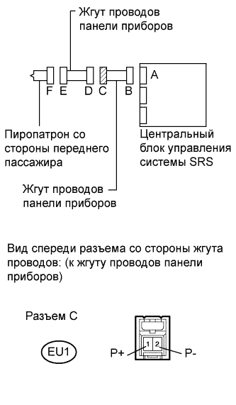 COROLLA, AURIS. ZZE150 ZRE151,152 NDE150.Дополнительная Система (Пассивной) Безопасности.Система Подушек Безопасности.
Dtc
  B1805/52  Короткое Замыкание В Цепи Пиропатрона Со Стороны Переднего Пассажира