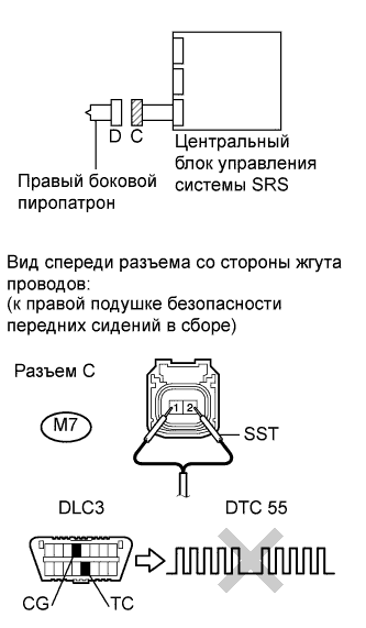 COROLLA, AURIS. ZZE150 ZRE151,152 NDE150.Дополнительная Система (Пассивной) Безопасности.Система Подушек Безопасности.
Dtc
  B1820/55  Короткое Замыкание В Цепи Правого Бокового Пиропатрона