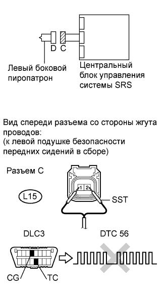 COROLLA, AURIS. ZZE150 ZRE151,152 NDE150.Дополнительная Система (Пассивной) Безопасности.Система Подушек Безопасности.
Dtc
  B1825/56  Короткое Замыкание В Цепи Левого Бокового Пиропатрона