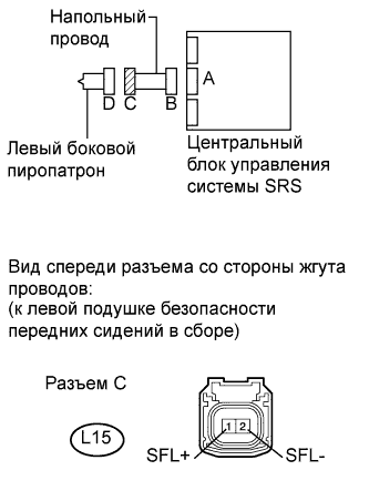 COROLLA, AURIS. ZZE150 ZRE151,152 NDE150.Дополнительная Система (Пассивной) Безопасности.Система Подушек Безопасности.
Dtc
  B1825/56  Короткое Замыкание В Цепи Левого Бокового Пиропатрона