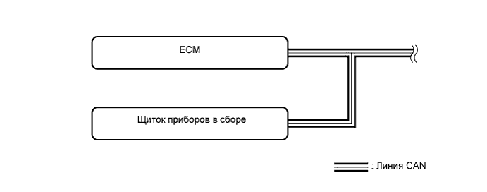 COROLLA, AURIS. ZZE150 ZRE151,152 NDE150.Дополнительная Система (Пассивной) Безопасности.Система Подушек Безопасности.Система Подушек Безопасности Схема Системы