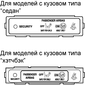 COROLLA, AURIS. ZZE150 ZRE151,152 NDE150.Дополнительная Система (Пассивной) Безопасности.Система Подушек Безопасности.Система Подушек Безопасности  Система Диагностики