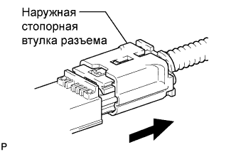 COROLLA, AURIS. ZZE150 ZRE151,152 NDE150.Дополнительная Система (Пассивной) Безопасности.Система Подушек Безопасности.Система Подушек Безопасности  Меры Предосторожности
