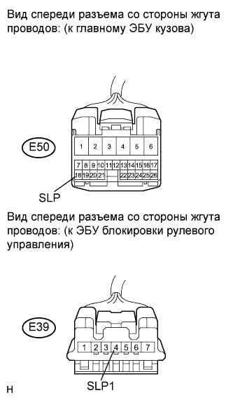 COROLLA, AURIS. ZZE150 ZRE151,152 NDE150.Рулевая Колонка.Система Рулевого Управления.Система Блокировки Рулевого Управления  Сигнальная Цепь Датчика Разблокировки