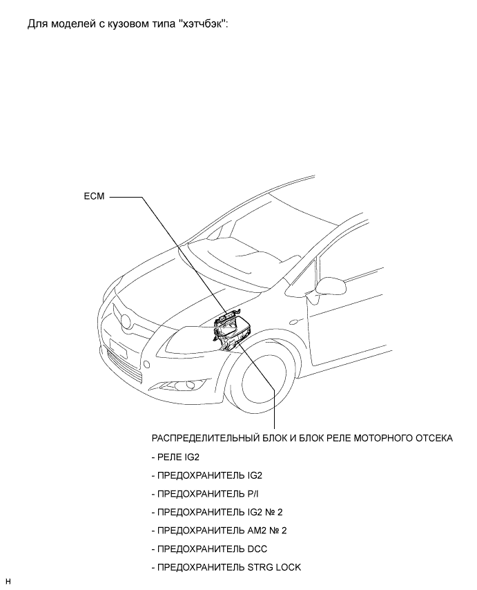 COROLLA, AURIS. ZZE150 ZRE151,152 NDE150.Рулевая Колонка.Система Рулевого Управления.Система Блокировки Рулевого Управления Расположение Деталей