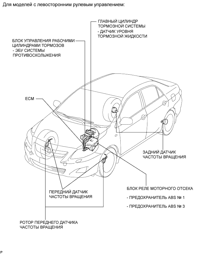 COROLLA, AURIS. ZZE150 ZRE151,152 NDE150.Управление Тормозами.Антиблокировочная Система Тормозов (Для Моделей Производства Тмс С Двигателем Серии Zr, 4Zz-Fe).Антиблокировочная Система Тормозов (Для Моделей Производства Тмс С Двигателем Серии Zr, 4Zz-Fe) Расположение Деталей