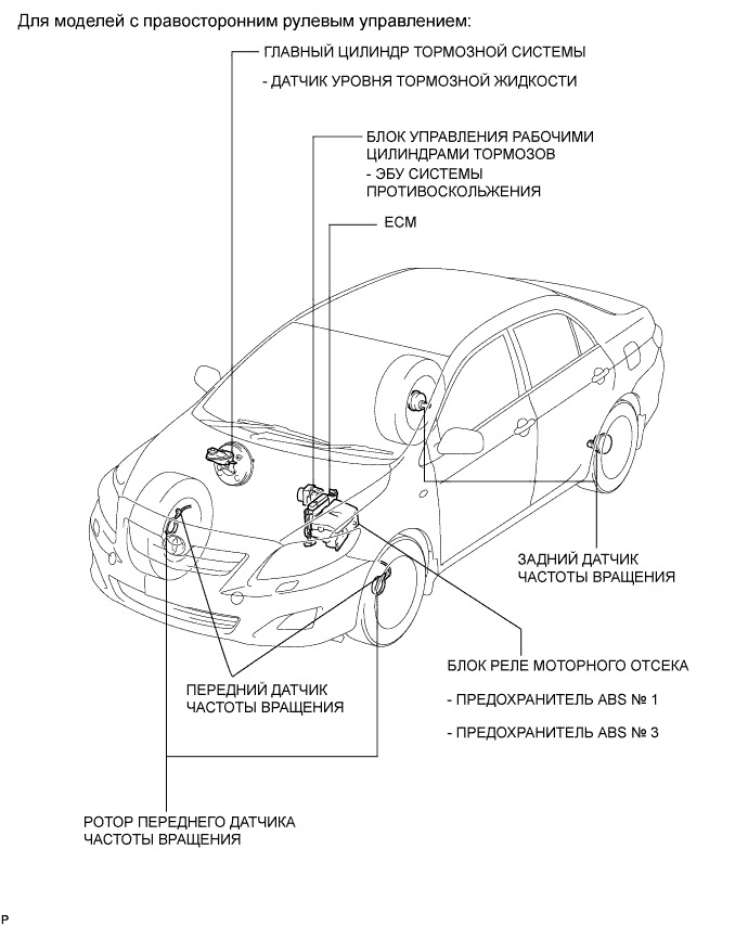 COROLLA, AURIS. ZZE150 ZRE151,152 NDE150.Управление Тормозами.Антиблокировочная Система Тормозов (Для Моделей Производства Тмс С Двигателем Серии Zr, 4Zz-Fe).Антиблокировочная Система Тормозов (Для Моделей Производства Тмс С Двигателем Серии Zr, 4Zz-Fe) Расположение Деталей