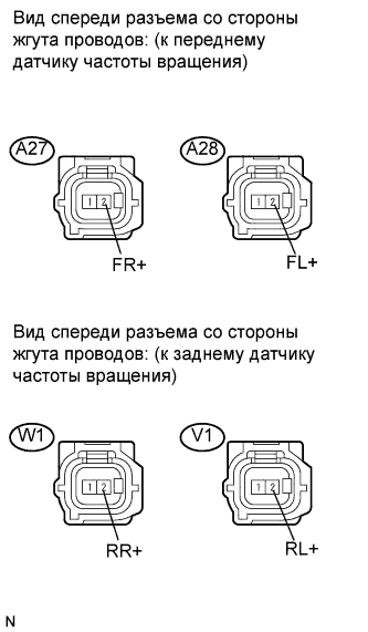 COROLLA, AURIS. ZZE150 ZRE151,152 NDE150.Управление Тормозами.Антиблокировочная Система Тормозов (Для Моделей Производства Тмс С Двигателем Серии Zr, 4Zz-Fe).
Dtc
  C1235/35  Посторонние Частицы На Наконечнике Переднего Правого Датчика Частоты Вращения