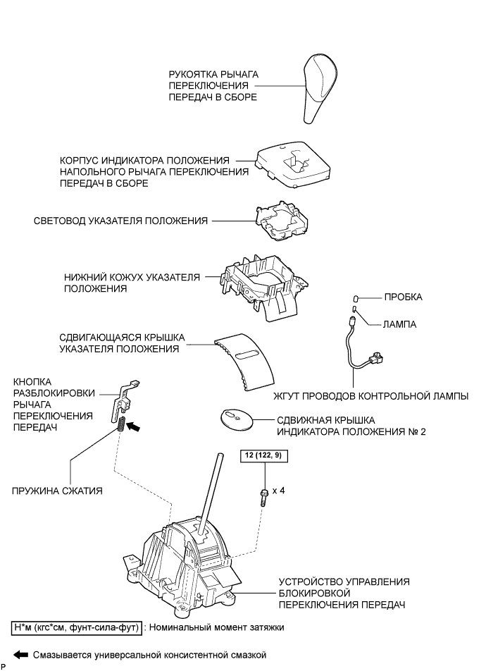 COROLLA, AURIS. ZZE150 ZRE151,152 NDE150.Механическая Трансмиссия 'Multimode' C50A.Система Механической Трансмиссии