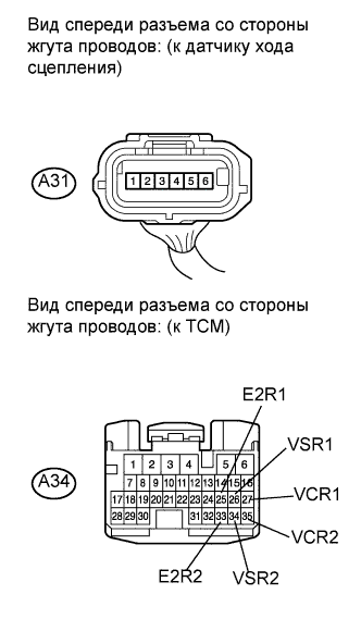 COROLLA, AURIS. ZZE150 ZRE151,152 NDE150.Механическая Трансмиссия 'Multimode' C50A.Система Механической Трансмиссии 