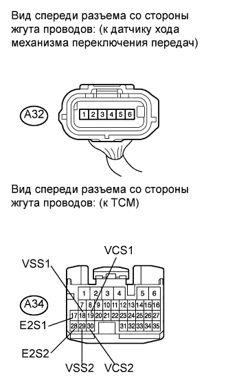 COROLLA, AURIS. ZZE150 ZRE151,152 NDE150.Механическая Трансмиссия 'Multimode' C50A.Система Механической Трансмиссии 
