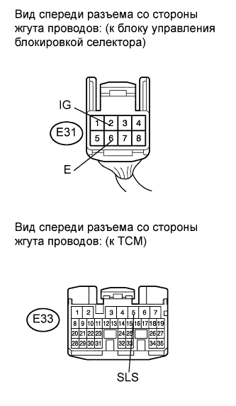 COROLLA, AURIS. ZZE150 ZRE151,152 NDE150.Механическая Трансмиссия 'Multimode' C50A.Система Механической Трансмиссии 