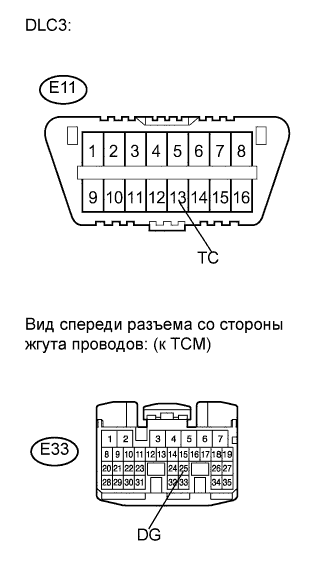 COROLLA, AURIS. ZZE150 ZRE151,152 NDE150.Механическая Трансмиссия 'Multimode' C50A.Система Механической Трансмиссии 