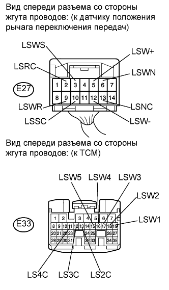 COROLLA, AURIS. ZZE150 ZRE151,152 NDE150.Механическая Трансмиссия 'Multimode' C50A.Система Механической Трансмиссии 