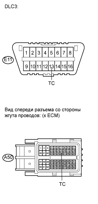 COROLLA, AURIS. ZZE150 ZRE151,152 NDE150.Управление Тормозами.Антиблокировочная Система Тормозов (Для Моделей Производства Тмс С Двигателем Серии Zr, 4Zz-Fe).Система Курсовой Устойчивости (Для Моделей Производства Тмс С Двигателем 1Ad-Ftv, 1Nd-Tv)  Цепь Контактов Tc И Cg