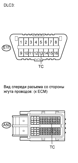 COROLLA, AURIS. ZZE150 ZRE151,152 NDE150.Управление Тормозами.Антиблокировочная Система Тормозов (Для Моделей Производства Тмс С Двигателем Серии Zr, 4Zz-Fe).Система Курсовой Устойчивости (Для Моделей Производства Тмс С Двигателем Серии Zr, 4Zz-Fe)  Цепь Контактов Tc И Cg