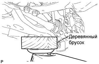COROLLA, AURIS. ZZE150 ZRE151,152 NDE150.Подвеска.Система Подвески.Передний Амортизатор  Снятие