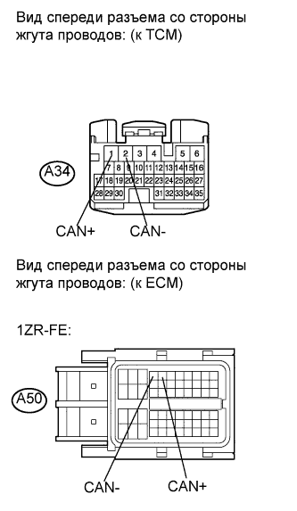 COROLLA, AURIS. ZZE150 ZRE151,152 NDE150.Механическая Трансмиссия 'Multimode' C50A.Система Механической Трансмиссии 