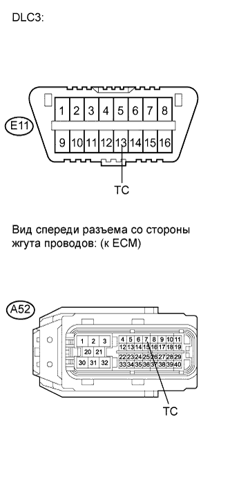 COROLLA, AURIS. ZZE150 ZRE151,152 NDE150.Управление Тормозами.Антиблокировочная Система Тормозов (Для Моделей Производства Тмс С Двигателем Серии Zr, 4Zz-Fe).Антиблокировочная Система Тормозов (Изготовление Tmuk, Tmmt)  Цепь Контактов Tc И Cg