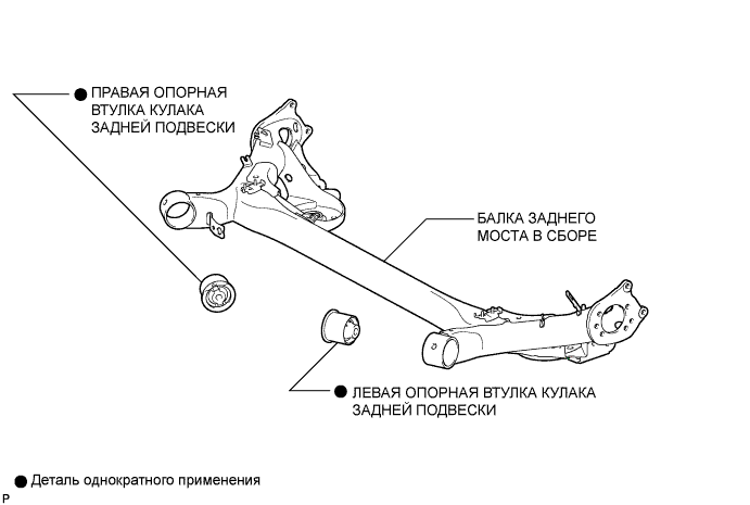 COROLLA, AURIS. ZZE150 ZRE151,152 NDE150.Подвеска.Система Подвески.Балка Заднего Моста  Узлы И Детали