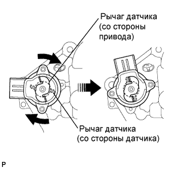 COROLLA, AURIS. ZZE150 ZRE151,152 NDE150.Механическая Трансмиссия 'Multimode' C50A.Система Механической Трансмиссии 