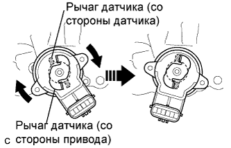 COROLLA, AURIS. ZZE150 ZRE151,152 NDE150.Механическая Трансмиссия 'Multimode' C50A.Система Механической Трансмиссии 