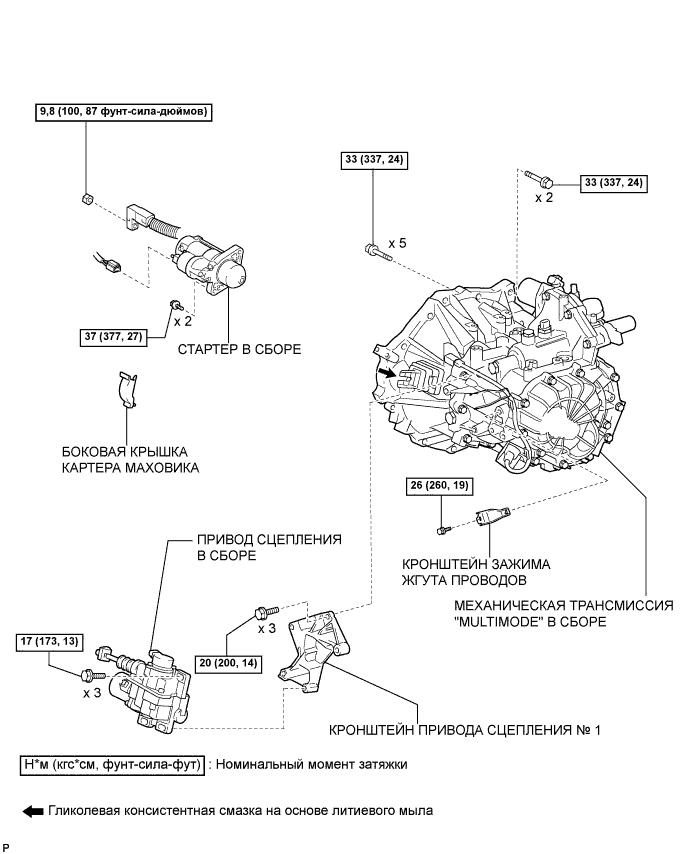COROLLA, AURIS. ZZE150 ZRE151,152 NDE150.Механическая Трансмиссия 'Multimode' C50A.Система Механической Трансмиссии