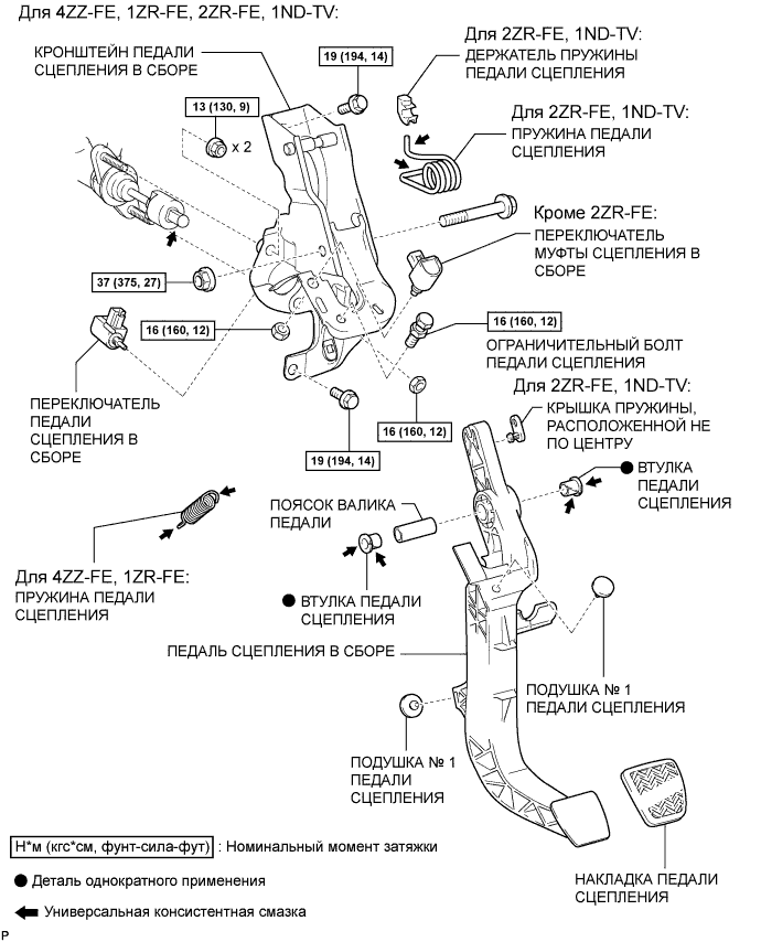 COROLLA, AURIS. ZZE150 ZRE151,152 NDE150.Сцепление.Система Сцепления (Для C50, C66).Педаль Сцепления (Для Моделей С Правосторонним Рулевым Управлением) Узлы И Детали