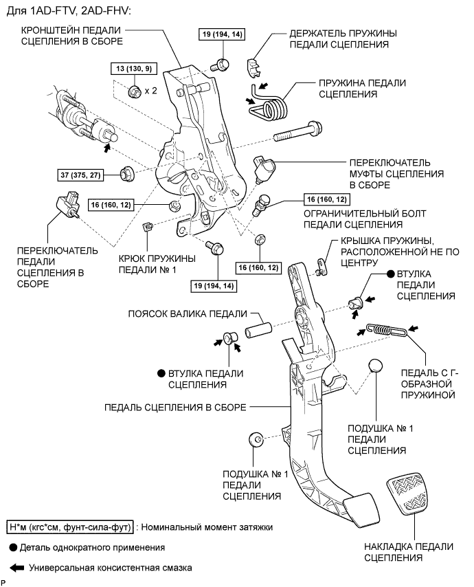 COROLLA, AURIS. ZZE150 ZRE151,152 NDE150.Сцепление.Система Сцепления (Для C50, C66).Педаль Сцепления (Для Моделей С Правосторонним Рулевым Управлением) Узлы И Детали