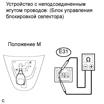 COROLLA, AURIS. ZZE150 ZRE151,152 NDE150.Механическая Трансмиссия 'Multimode' C50A.Система Механической Трансмиссии 