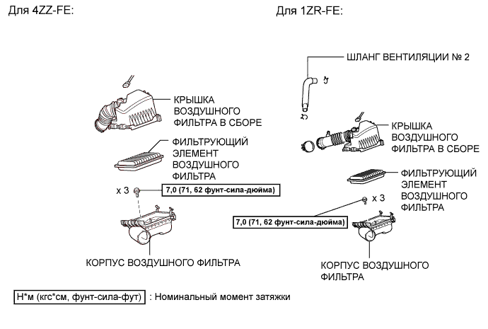 COROLLA, AURIS. ZZE150 ZRE151,152 NDE150.Управление Тормозами.Антиблокировочная Система Тормозов (Для Моделей Производства Тмс С Двигателем Серии Zr, 4Zz-Fe).Блок Управления Рабочими Цилиндрами Тормозов (Для Моделей Производства Тмс С Двигателем Серии Zr, 4Zz-Fe С Vsc) Узлы И Детали