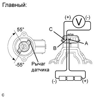 COROLLA, AURIS. ZZE150 ZRE151,152 NDE150.Механическая Трансмиссия 'Multimode' C50A.Система Механической Трансмиссии 