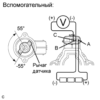 COROLLA, AURIS. ZZE150 ZRE151,152 NDE150.Механическая Трансмиссия 'Multimode' C50A.Система Механической Трансмиссии 