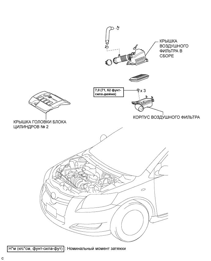 COROLLA, AURIS. ZZE150 ZRE151,152 NDE150.Механическая Трансмиссия 'Multimode' C50A.Система Механической Трансмиссии